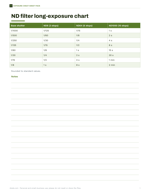 Preview of Printable ND Filter Conversion Chart